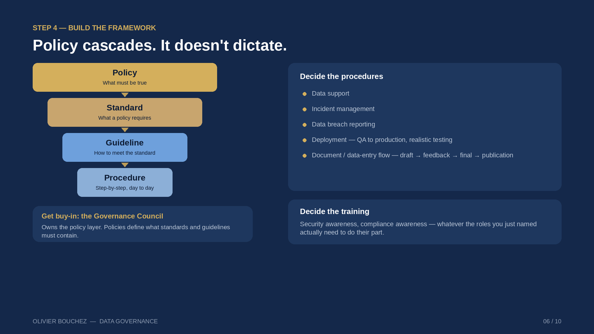 Slide 6